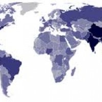 جمعیت جهان
